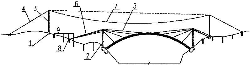 Construction method for concrete-filled steel tube arched bridge with large low-buckle tower erection bridge width