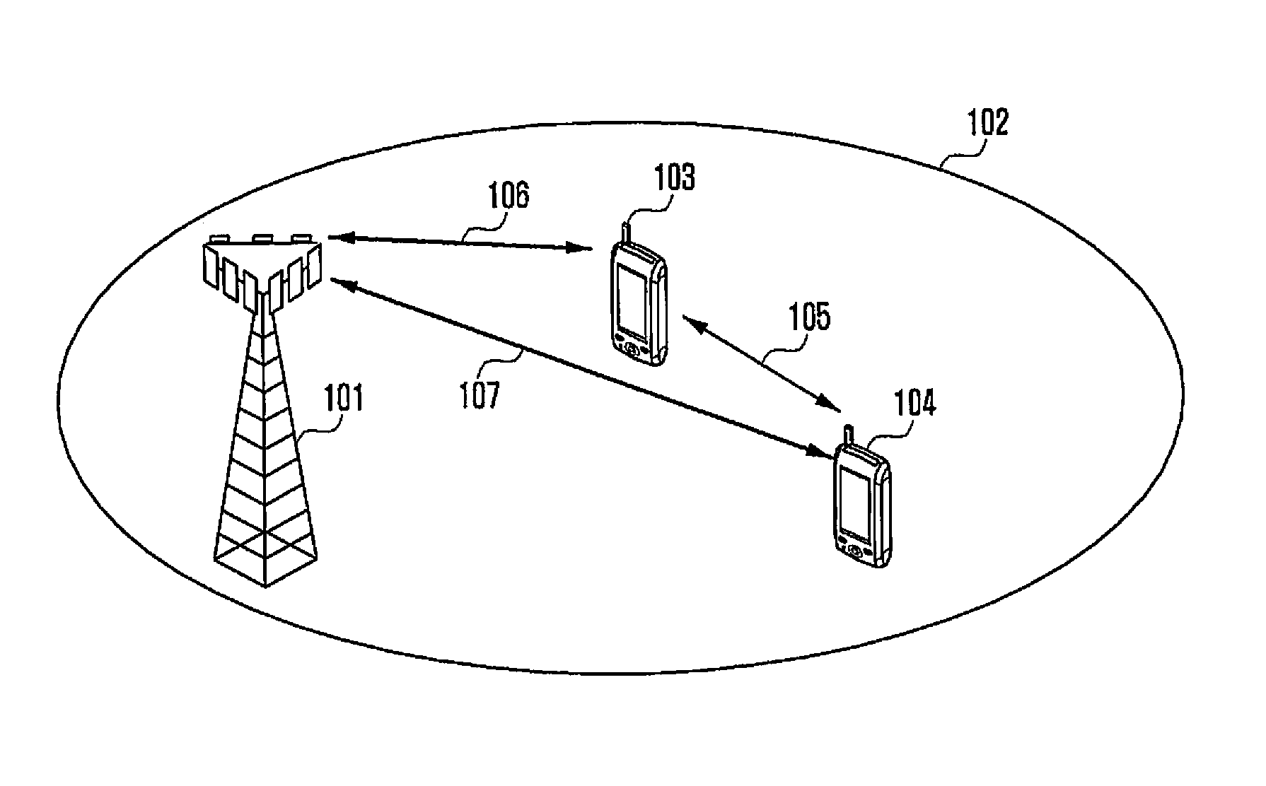 Method and device for transmitting device-to-device discovery signal of terminal between base stations in wireless cellular communication system