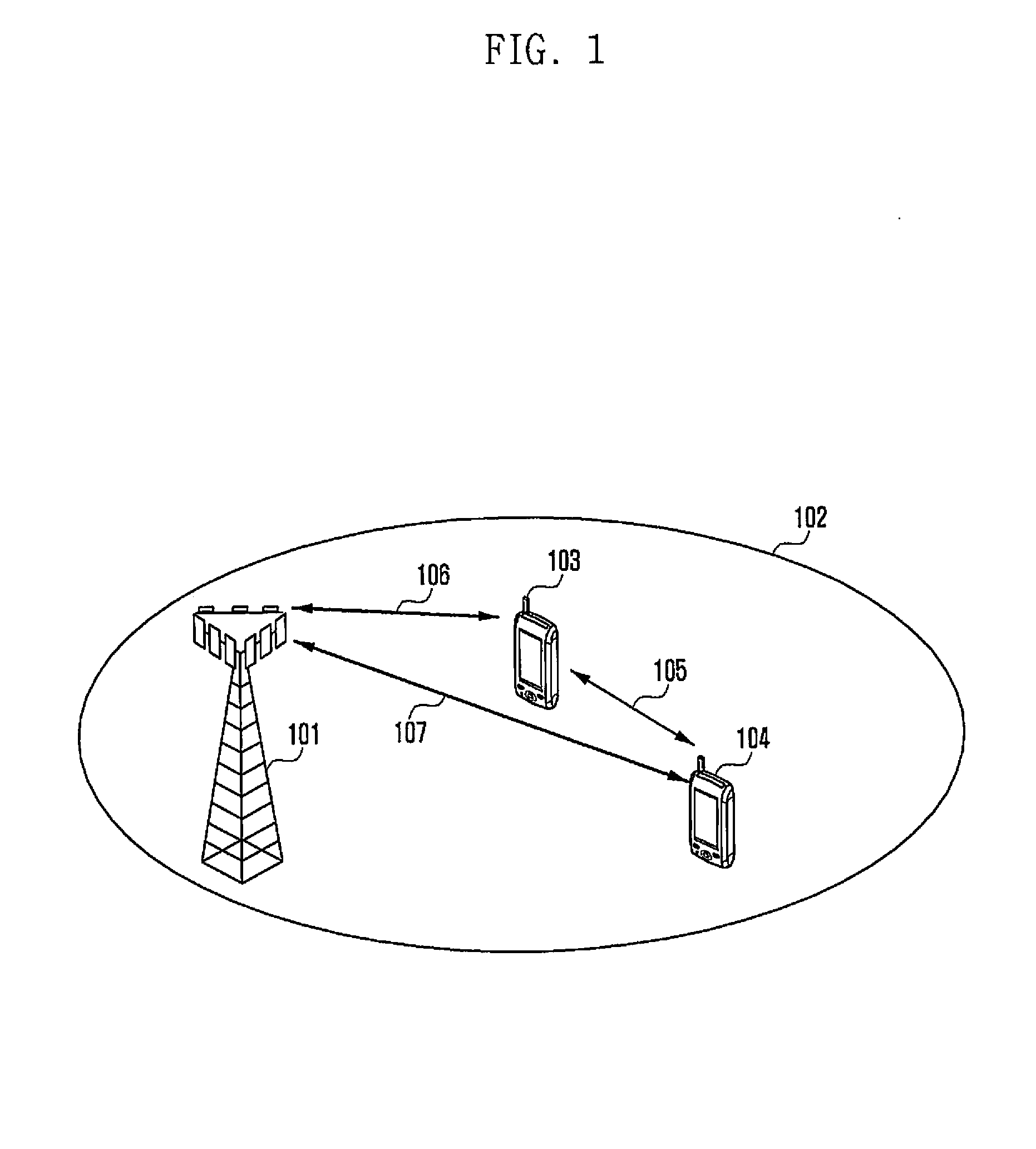 Method and device for transmitting device-to-device discovery signal of terminal between base stations in wireless cellular communication system