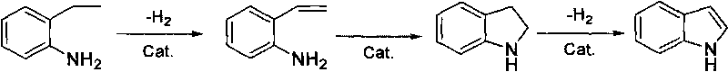 Method for preparing indole by oxidative dehydrogenation of o-ethylaniline