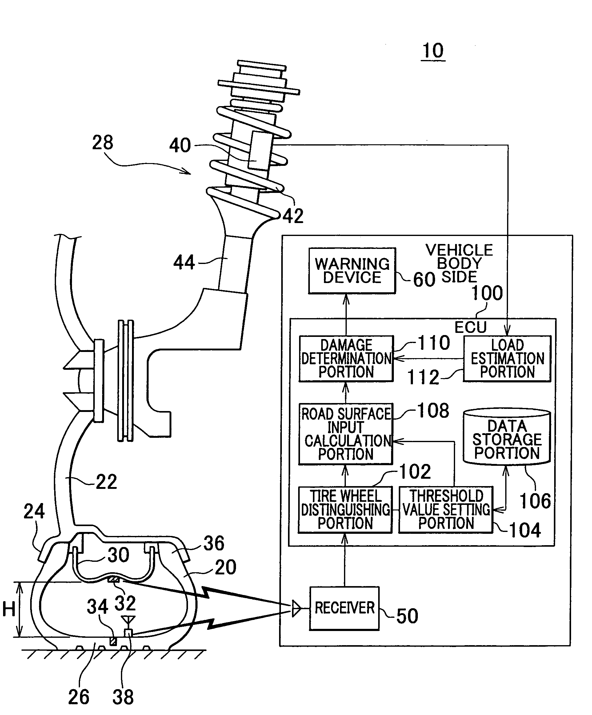 Vehicle wheel state monitoring device and method