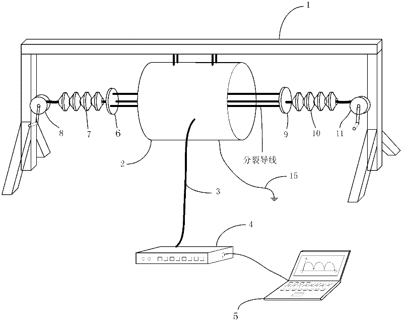 Split conductor ion flow space distribution measuring method and device