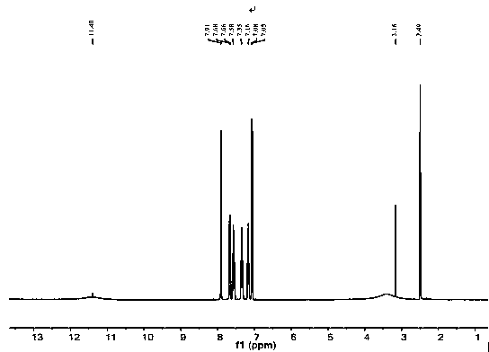 Method for one-step synthesis of non-steroidal anti-inflammatory drug diflunisal