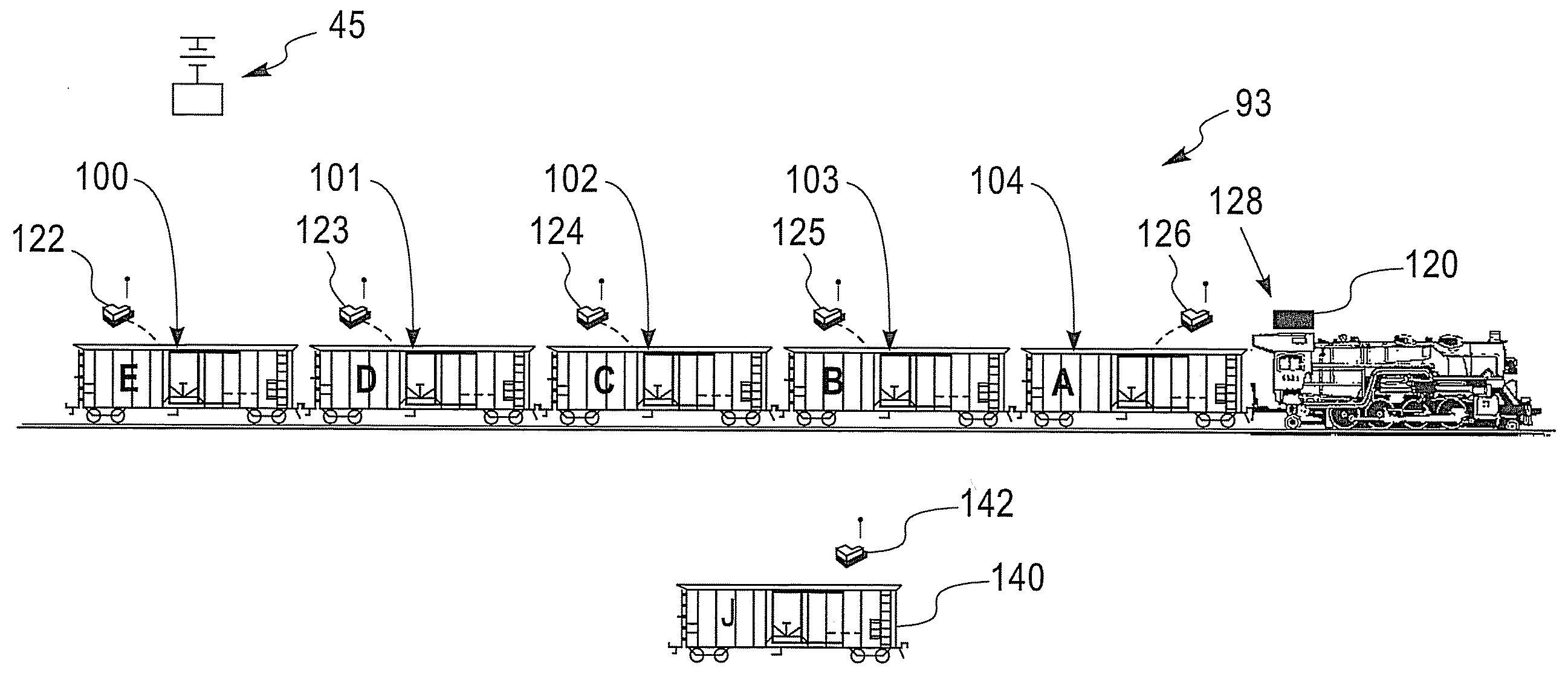 Rail Car Sensor Network