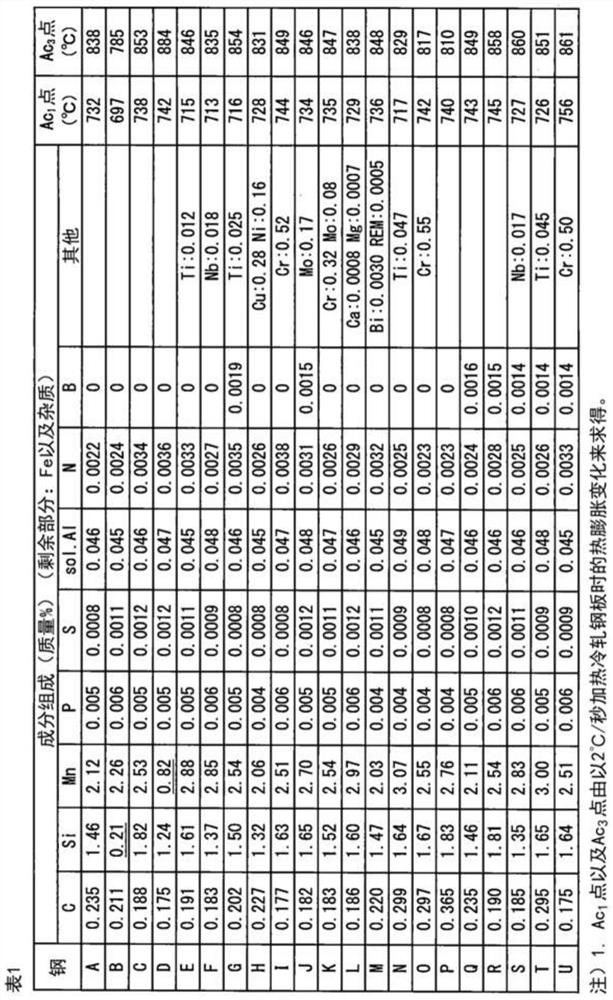 Hot-dip galvanized steel sheet and alloyed hot-dip galvanized steel sheet