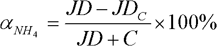 Regenerant for sodium ion softening water treatment