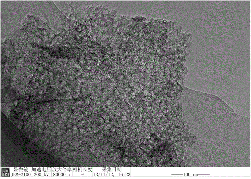Porous phosphor-nitrogen-codoped carbon material and preparation method thereof