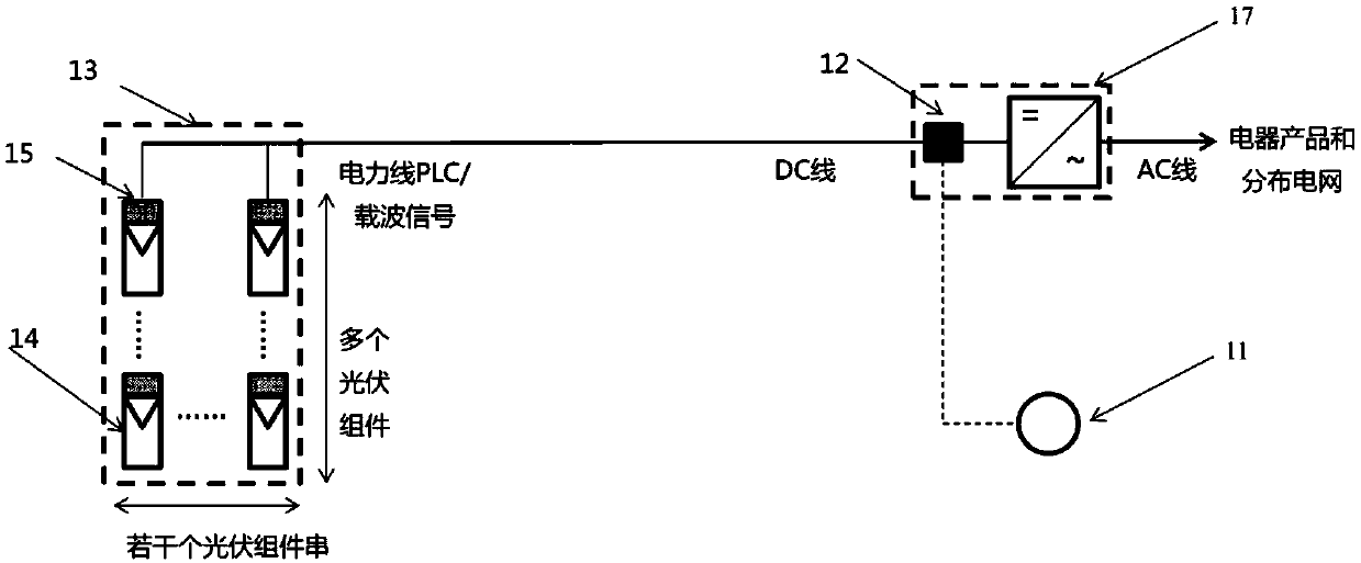 Photovoltaic system and method of switching output state of photovoltaic system