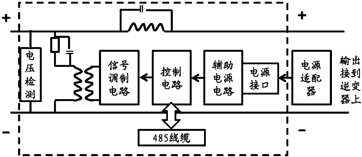 Photovoltaic system and method of switching output state of photovoltaic system