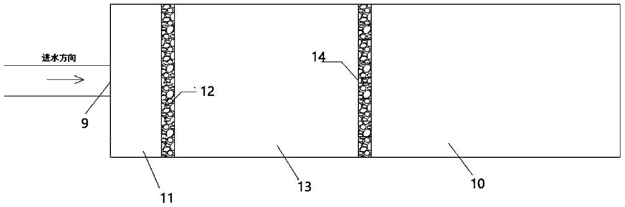 Fish way inlet dispersed water feeding system arrangement method with bottom stilling pool
