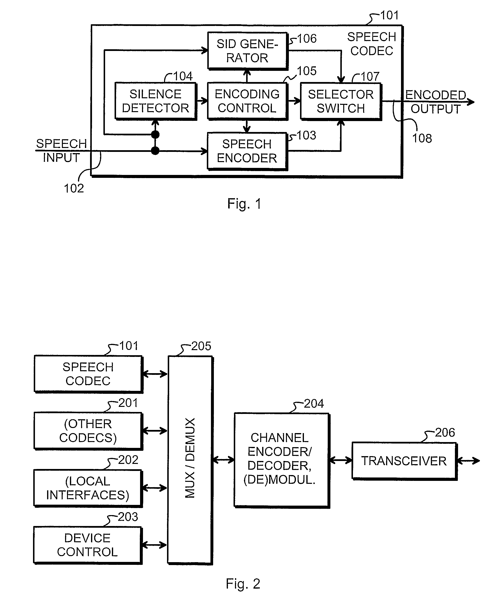 Method and arrangement for implementing minimum activity during discontinuous transmission