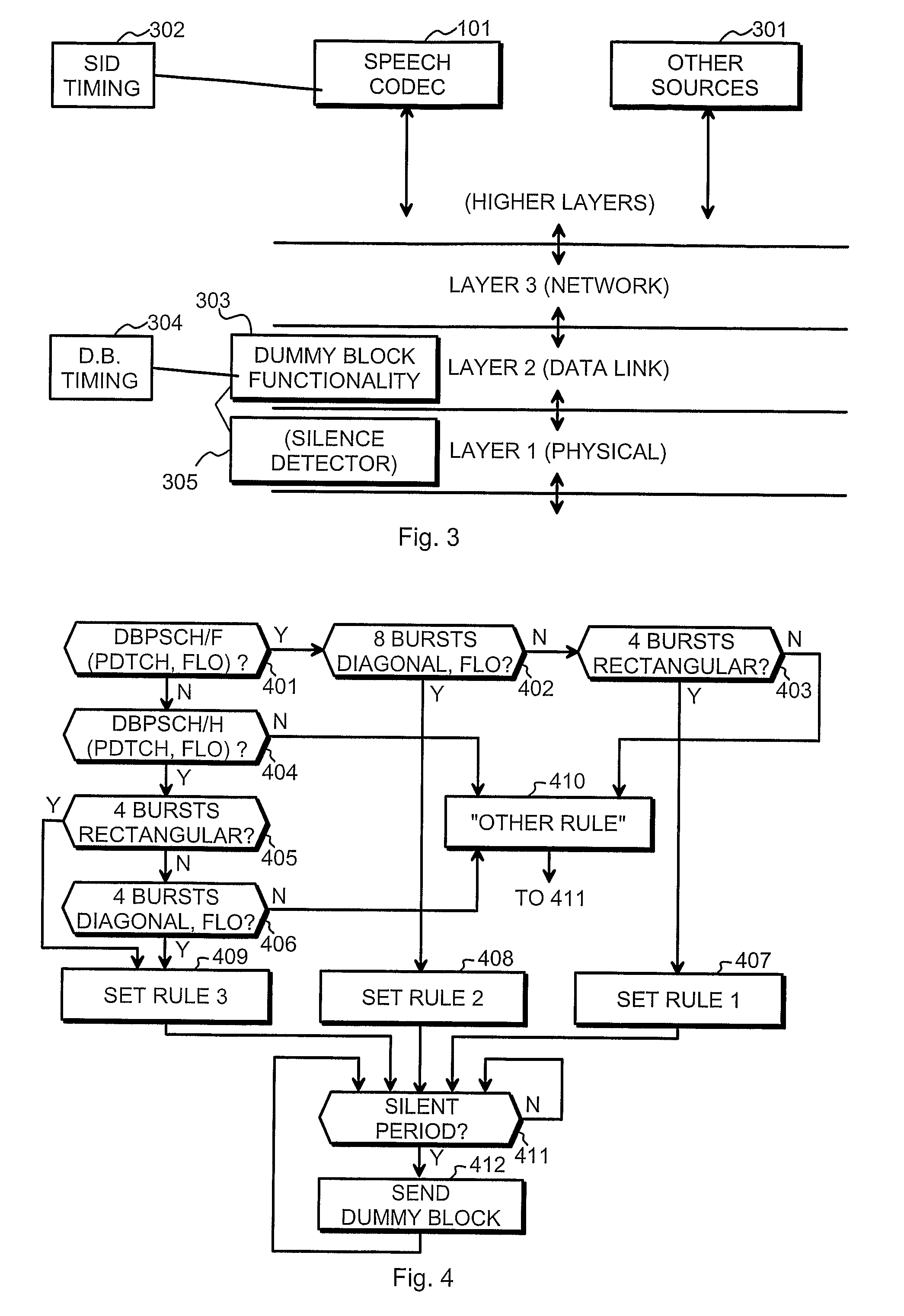 Method and arrangement for implementing minimum activity during discontinuous transmission