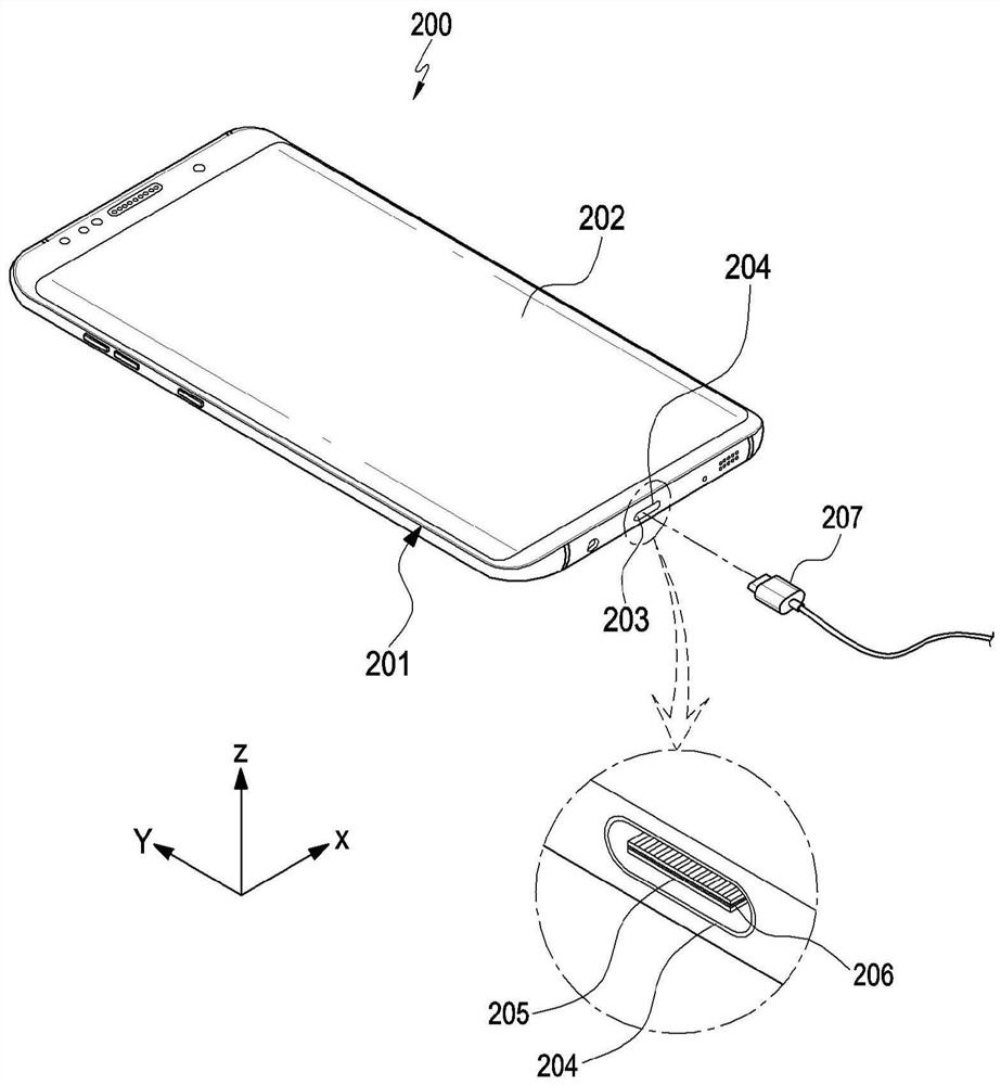 Method of identifying external electronic device based on power information and electronic device and storage medium for supporting same