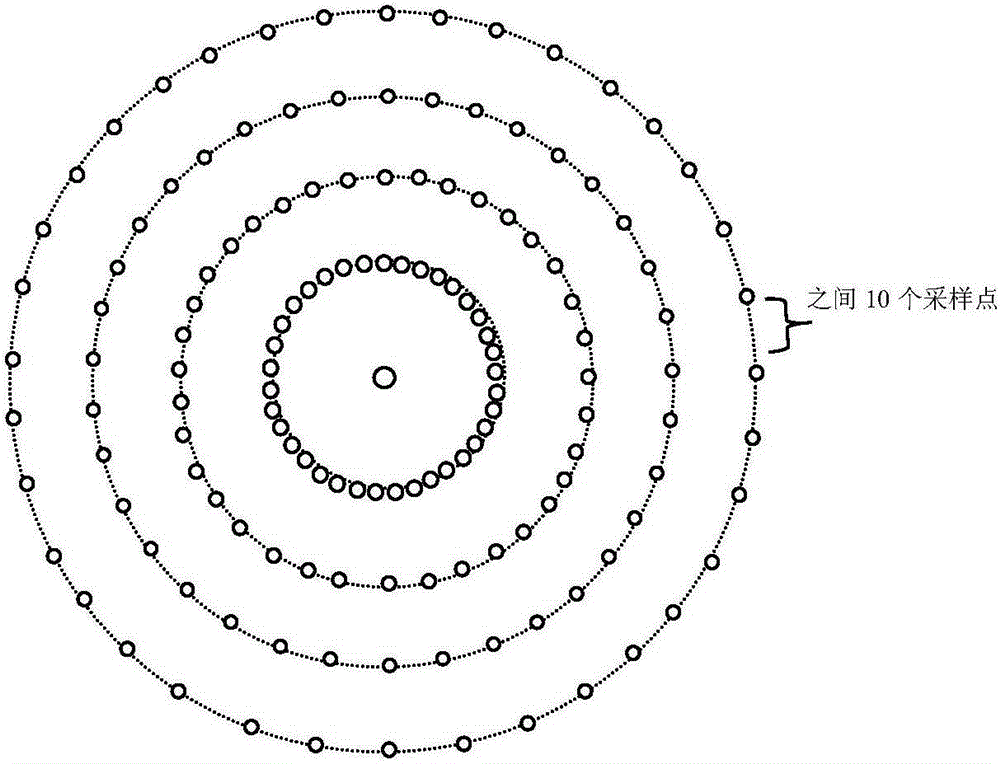 Rotation transformation matrix-based coarse and fine combination coupling algorithm applied in satellite assembling