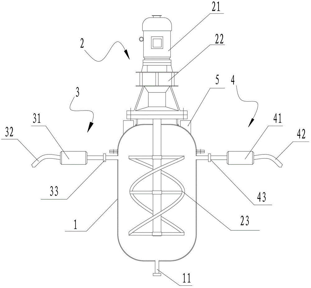 An automatic material mixing device