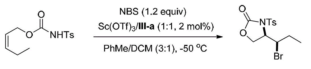 Derivative containing halogen light active oxazolidinone and preparation method thereof