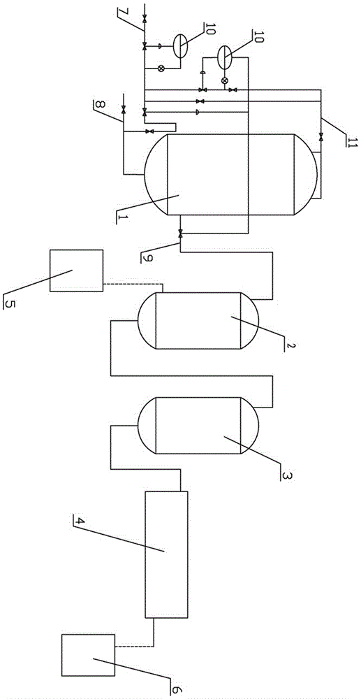 Process system for preparing ethambutol hydrochloride