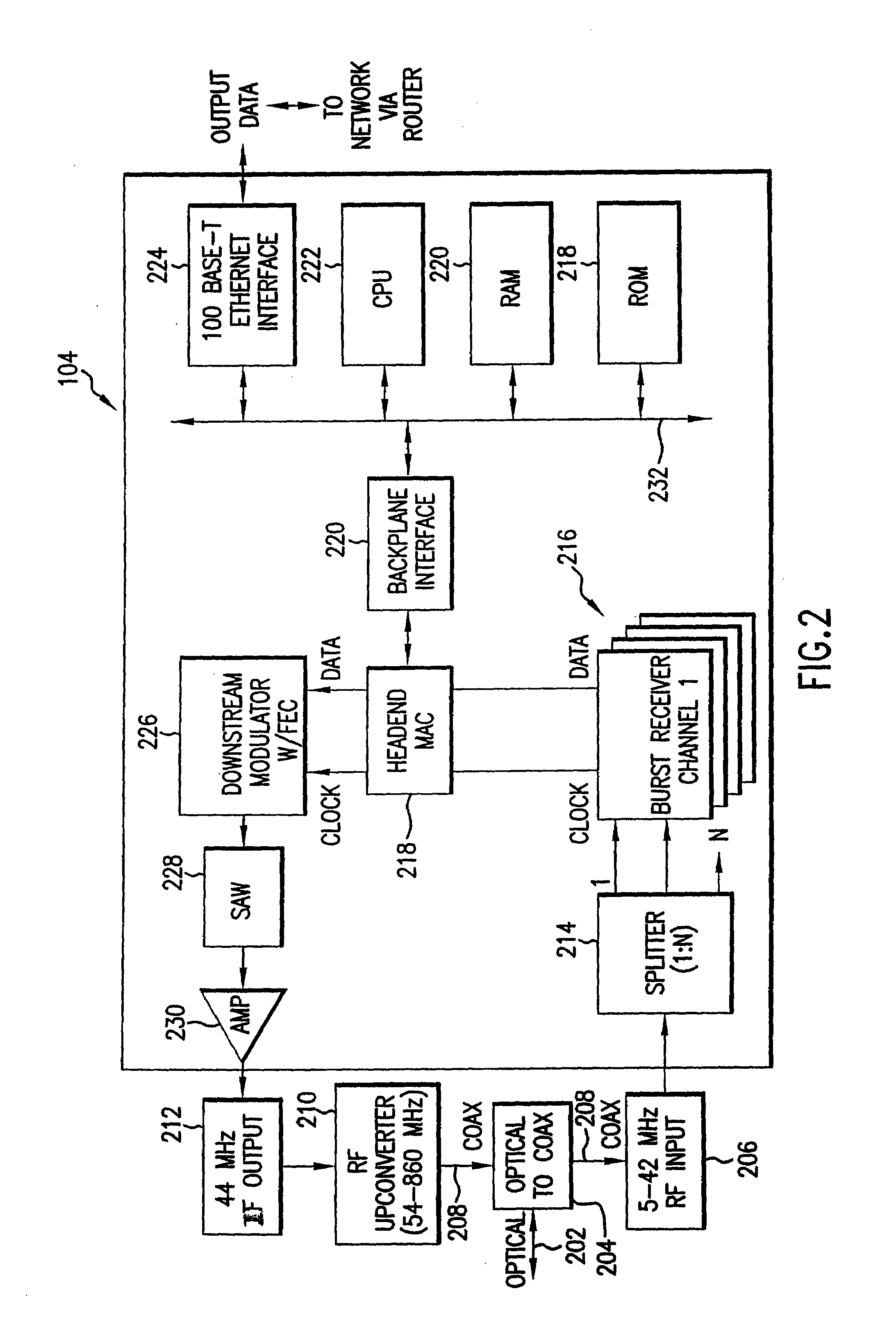 System and Method For Mitigating Burst Noise In A Communications System