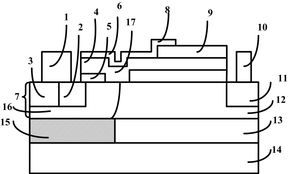 Lateral Power Devices with Composite Gate Dielectrics