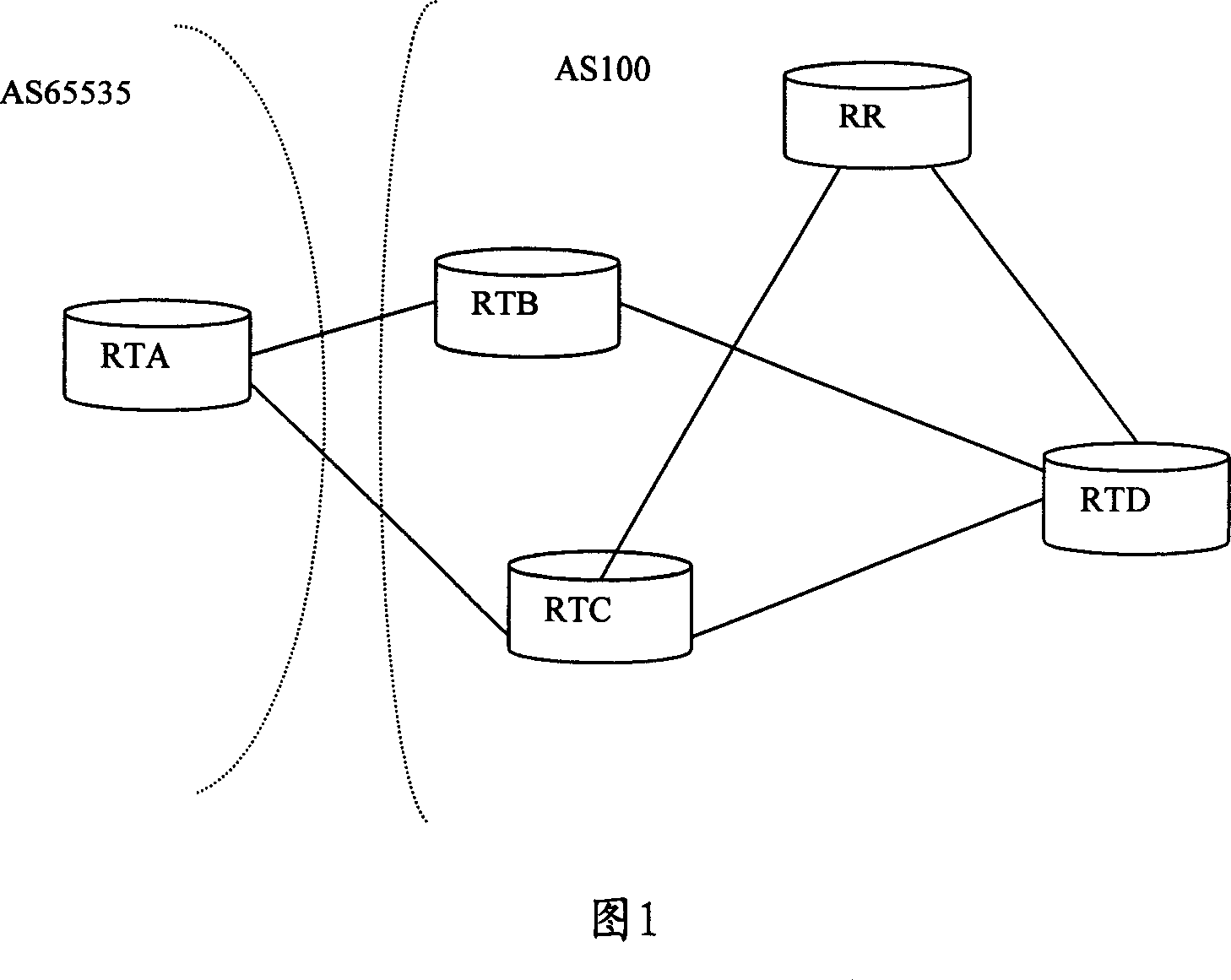 Processing method for BGP load sharing medium route