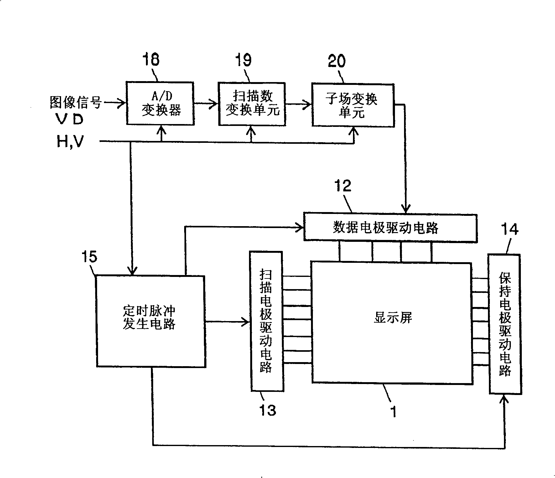 Method for driving plasma display panel