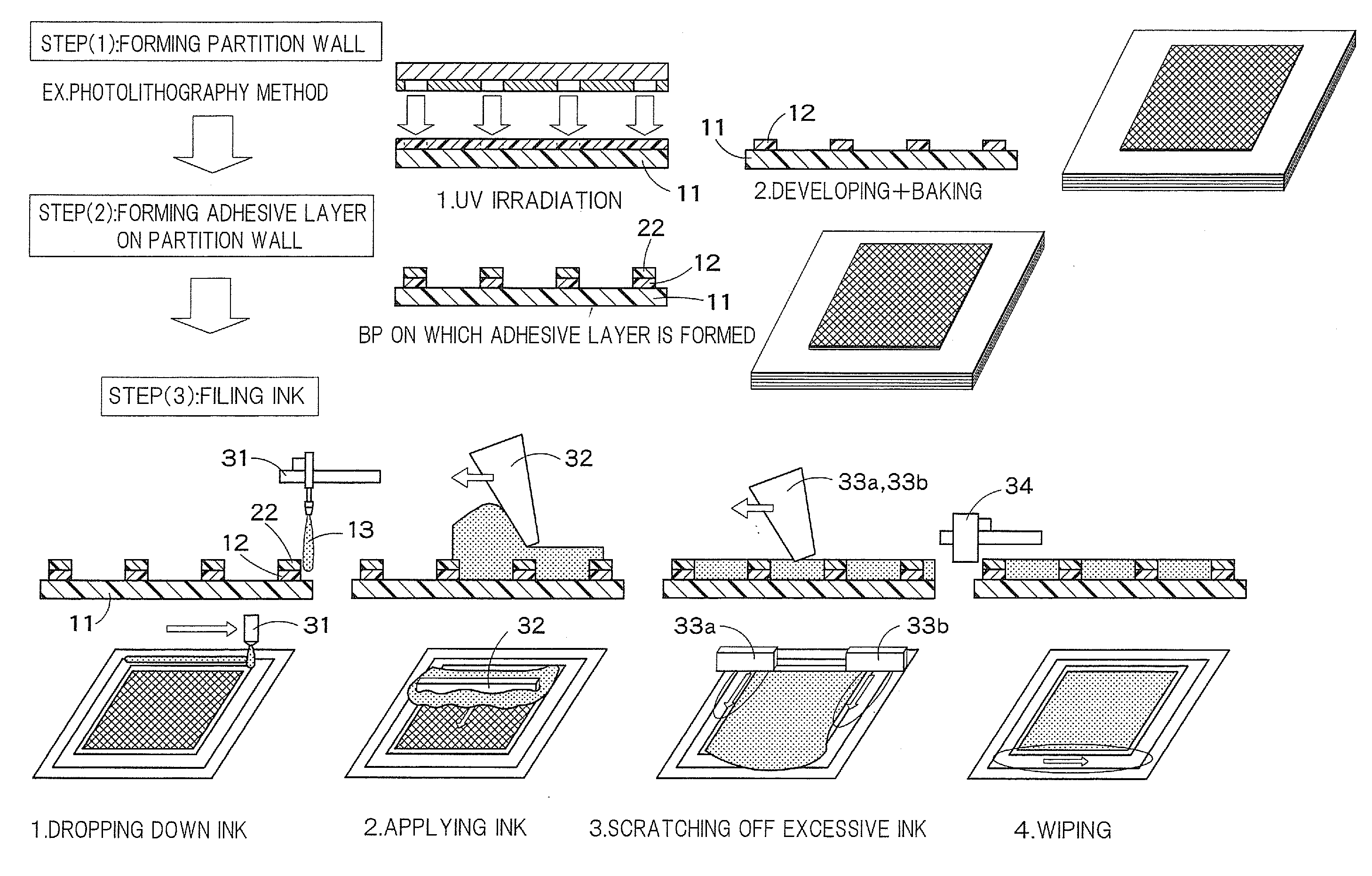 Method of manufacturing electrophoretic display device