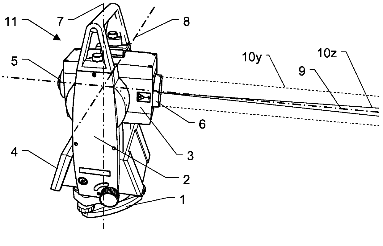 Surveying device, method for surveying target object with the survey device and computer program product