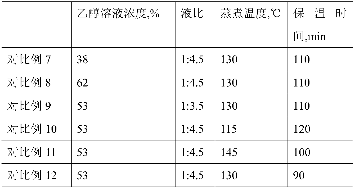 Urination tissue prepared by recycling medicine residue resources of Thousand Golden Prescriptions, and method for preparing urination tissue