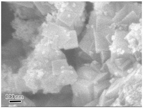 Zr-MOF modified ZnCdS nano microsphere composite material and application thereof