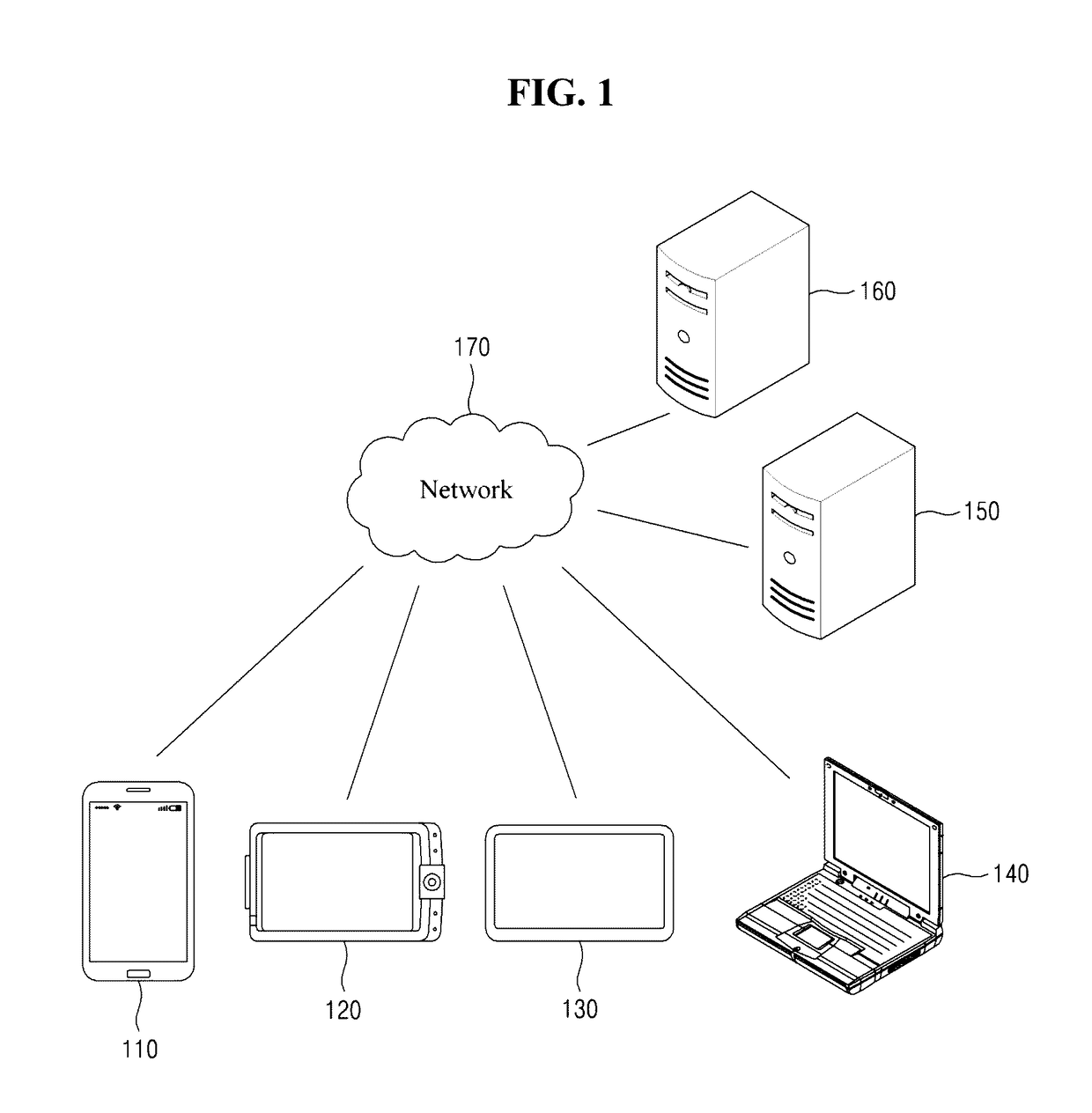 Method and system for video call using two-way communication of visual or auditory effect