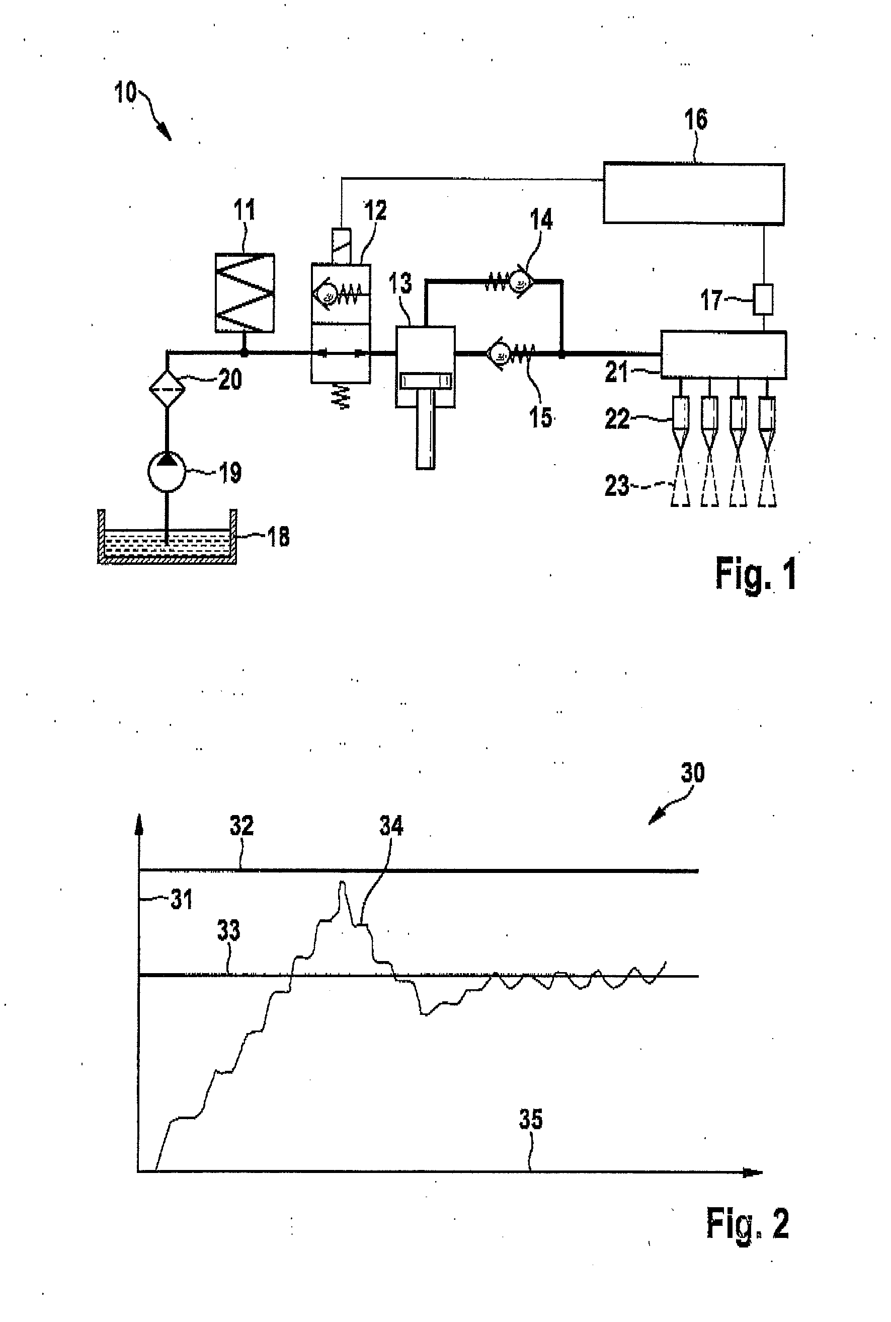 Method and control unit for starting an otto engine
