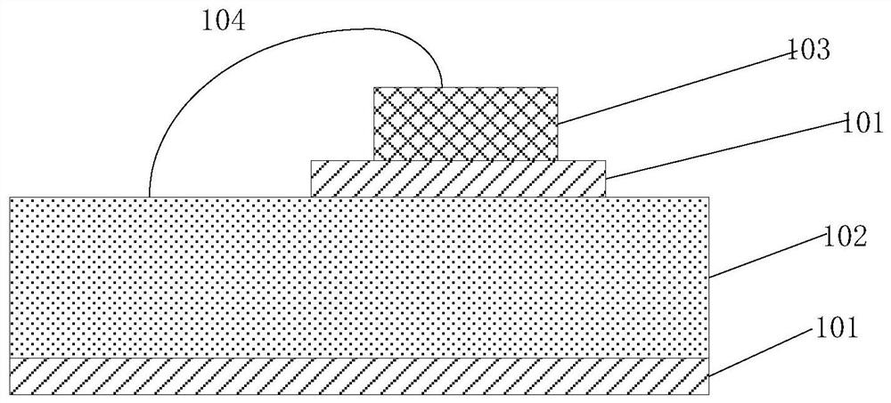 Laser chip failure location analysis sample preparation method and middleware