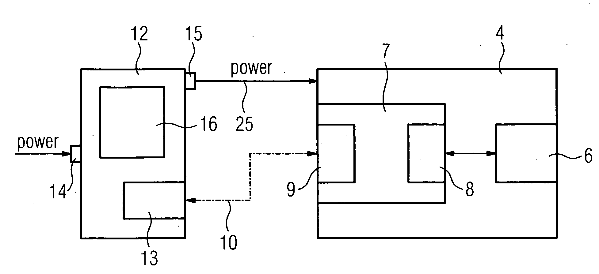 Method for controlling of at least one element of a first component of a wind turbine, control device and use of the control device