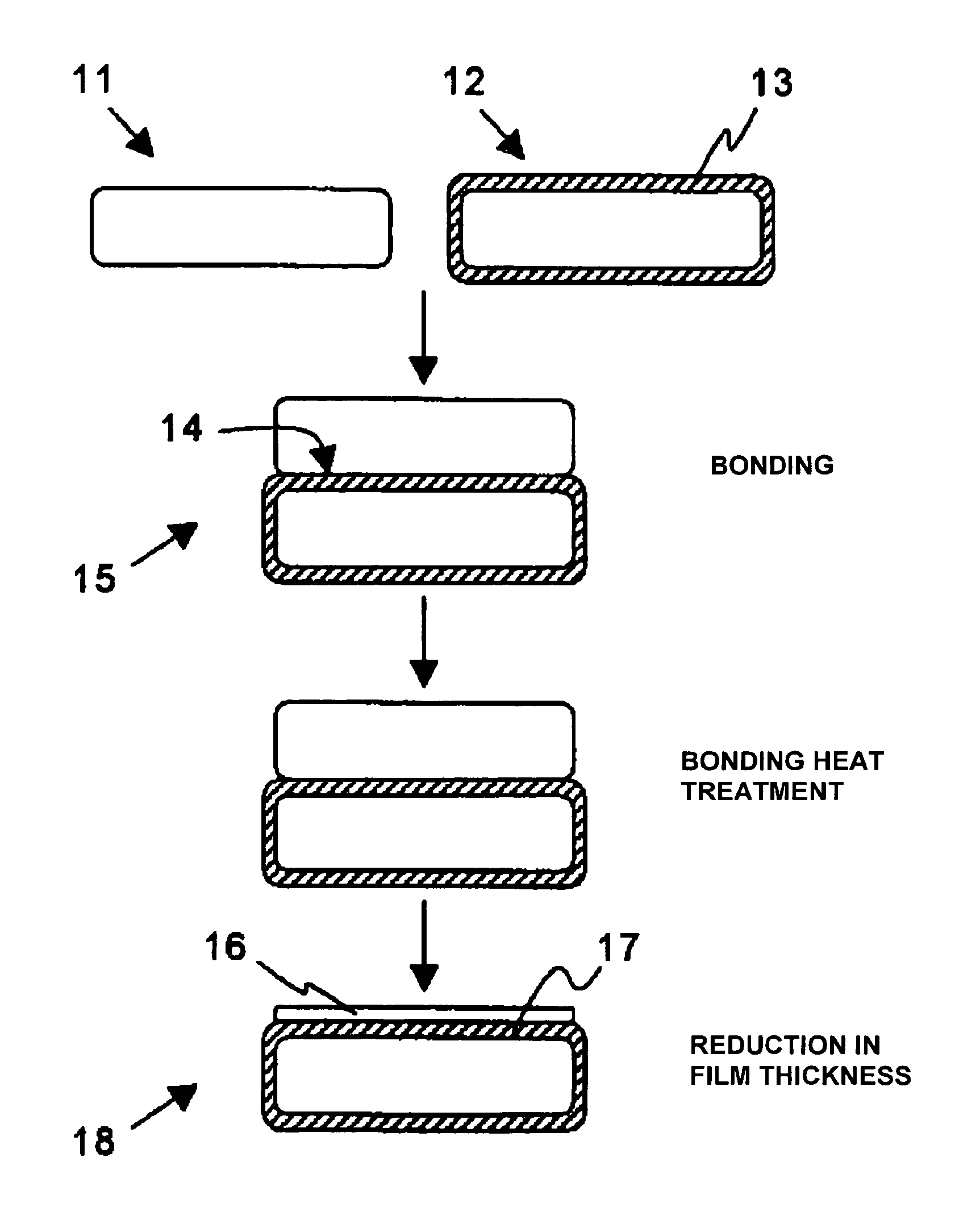 Method for manufacturing SOI substrate and SOI substrate