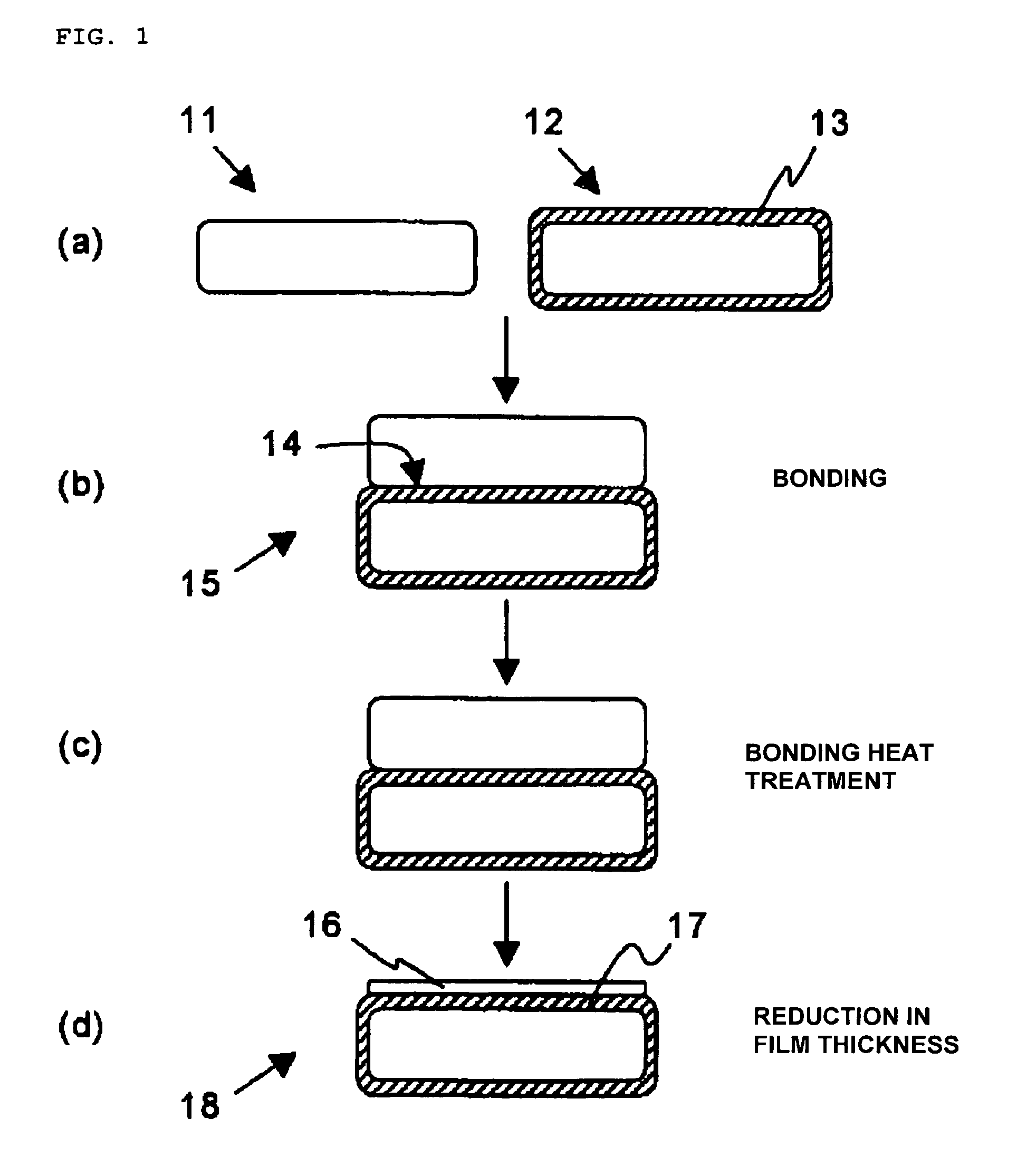 Method for manufacturing SOI substrate and SOI substrate