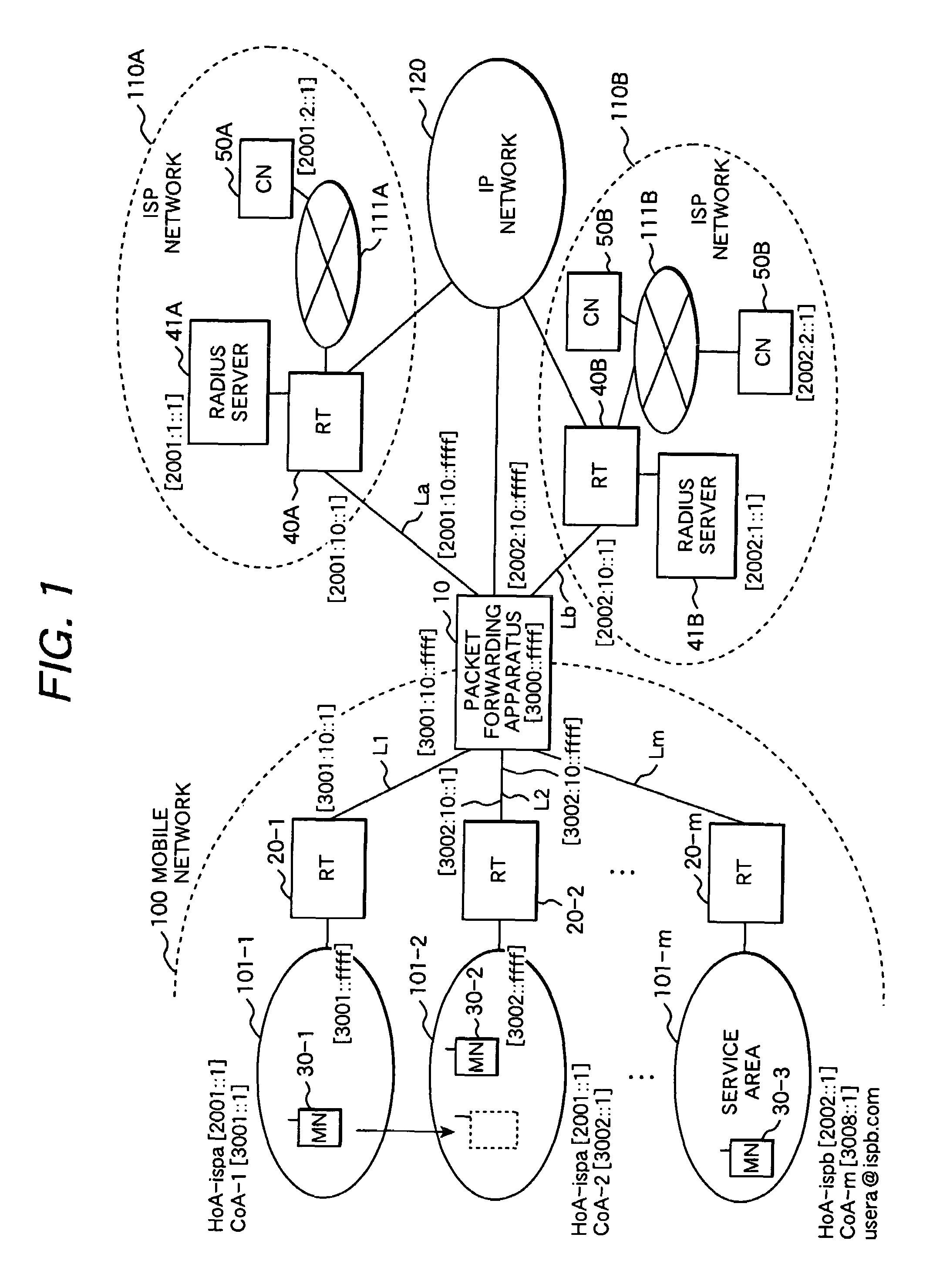 Packet forwarding apparatus for connecting mobile terminal to ISP network