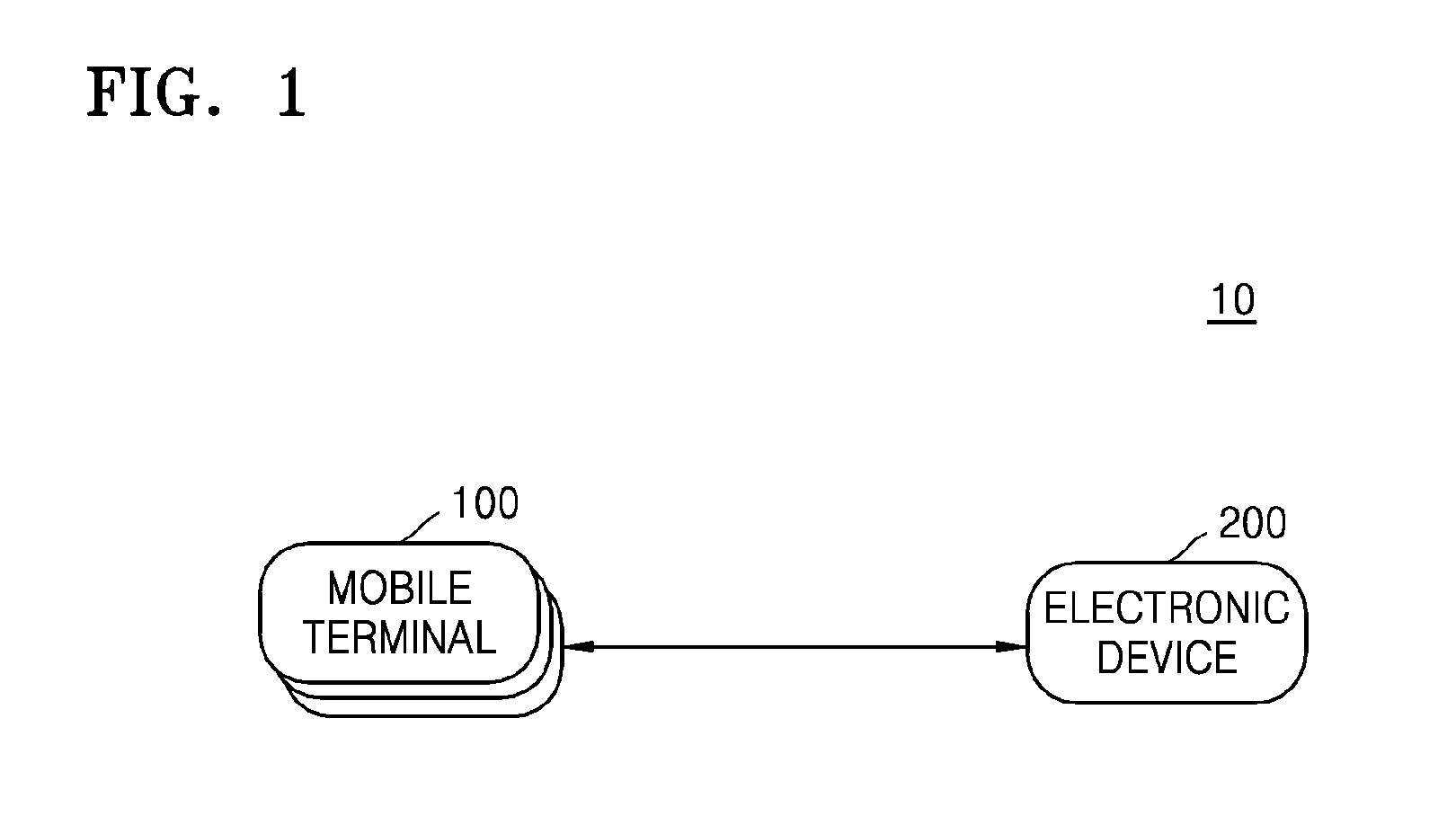 Electronic device, method of controlling volume of the electronic device, and method of controlling the electronic device