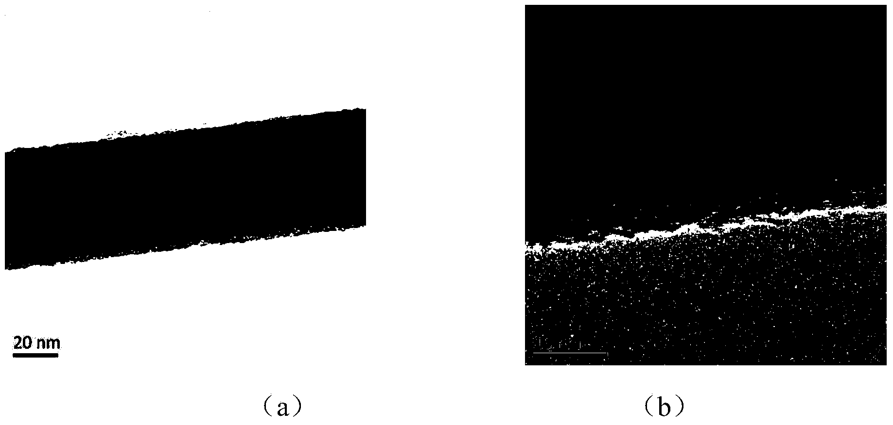 Method for preparing micro/nanoscale carbon capsules