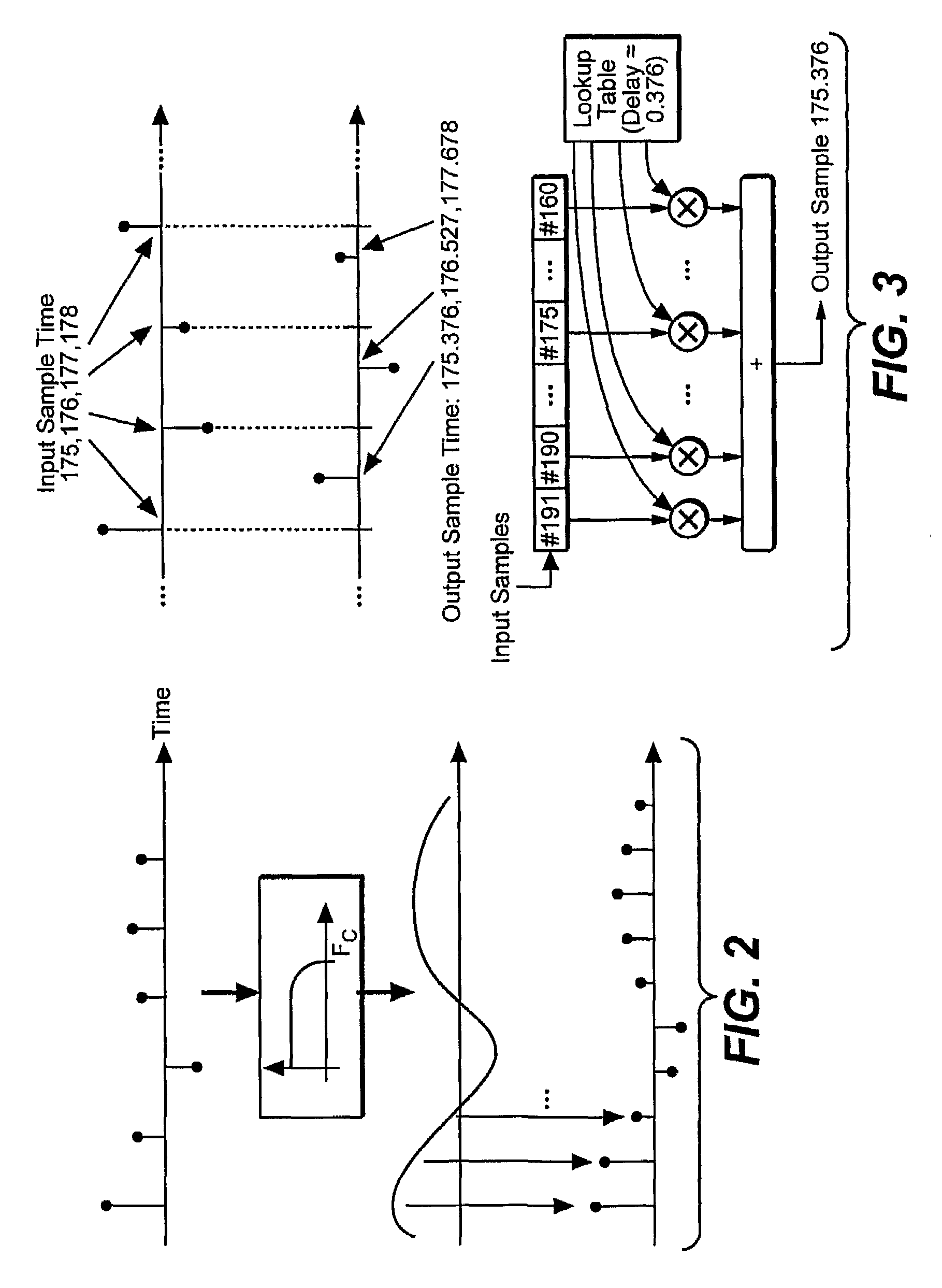 Asynchronous sample rate conversion using a digital simulation of an analog filter