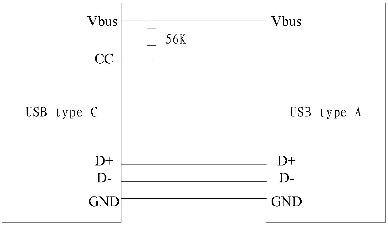 Charging detection method and device for usb type C equipment