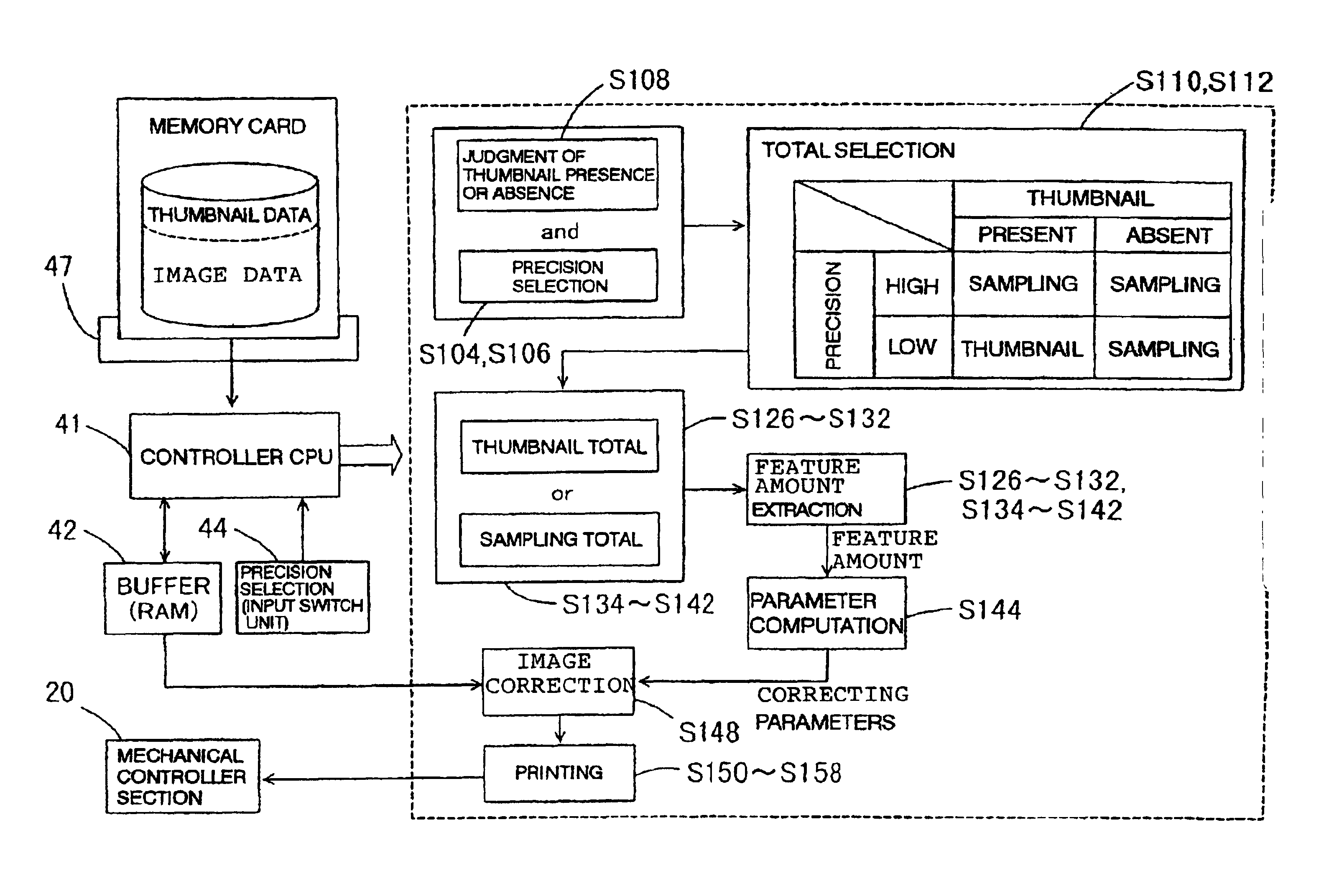 Apparatus and method for image feature amount acquisition and medium recording image feature amount acquisition program, apparatus and method for image correction and medium recording image correcting program, and printing apparatus and method and medium recording printing program