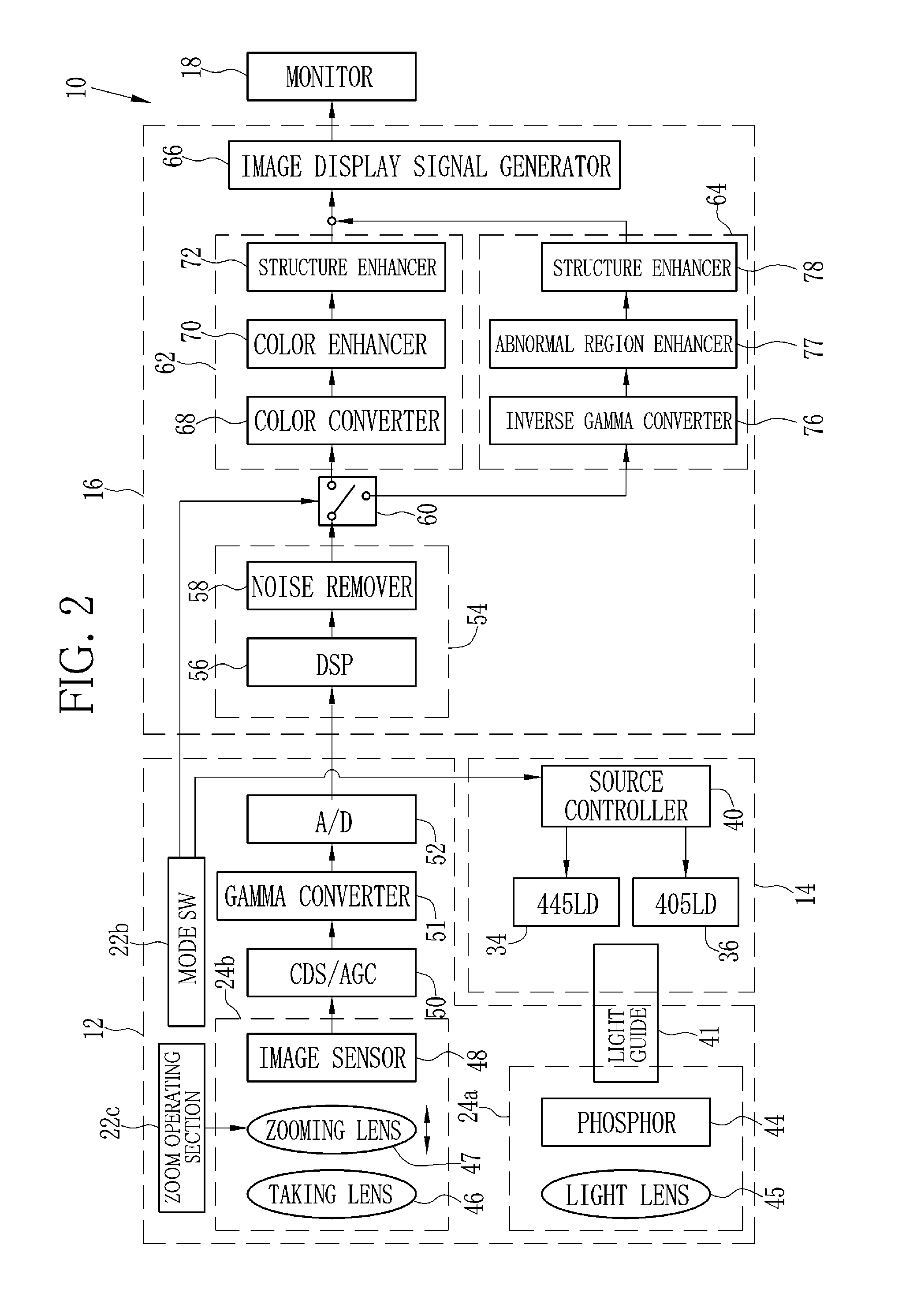 Image processing device and method for operating endoscope system