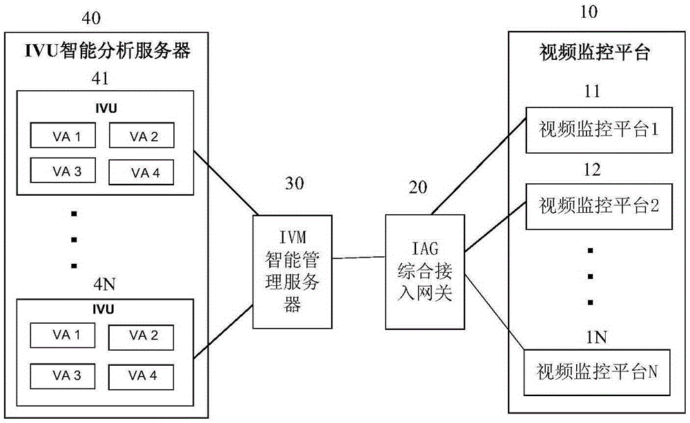 Consistency Detection Method for Electronic Components of Smart Energy Meter