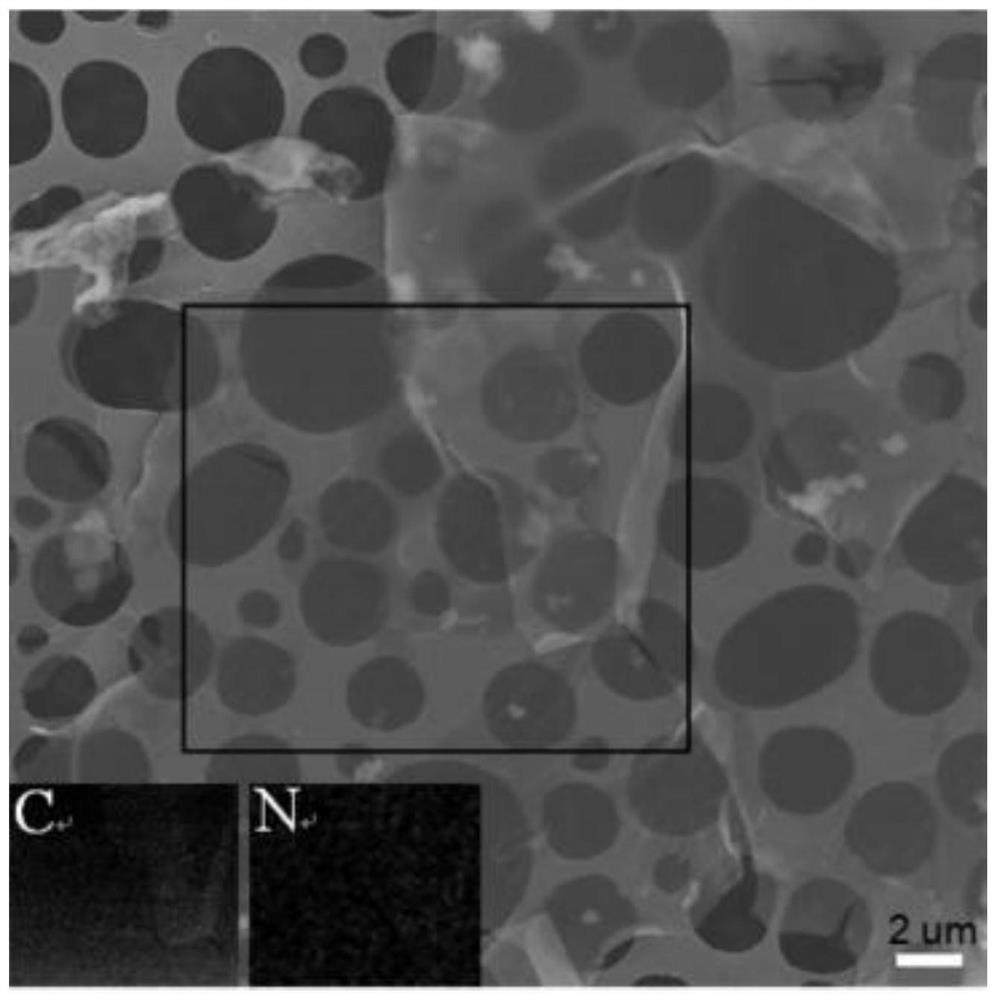 A kind of porphyrin-containing two-dimensional conjugated polymer and its preparation method and application