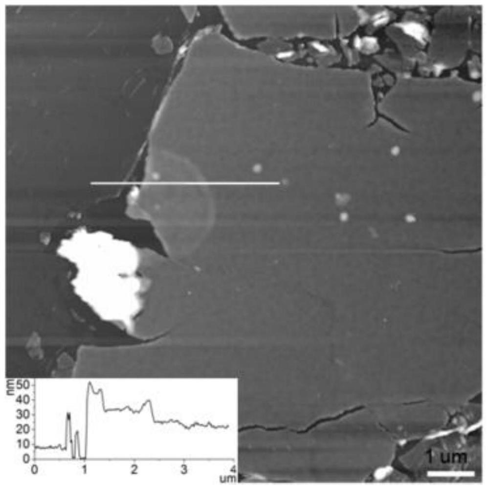 A kind of porphyrin-containing two-dimensional conjugated polymer and its preparation method and application