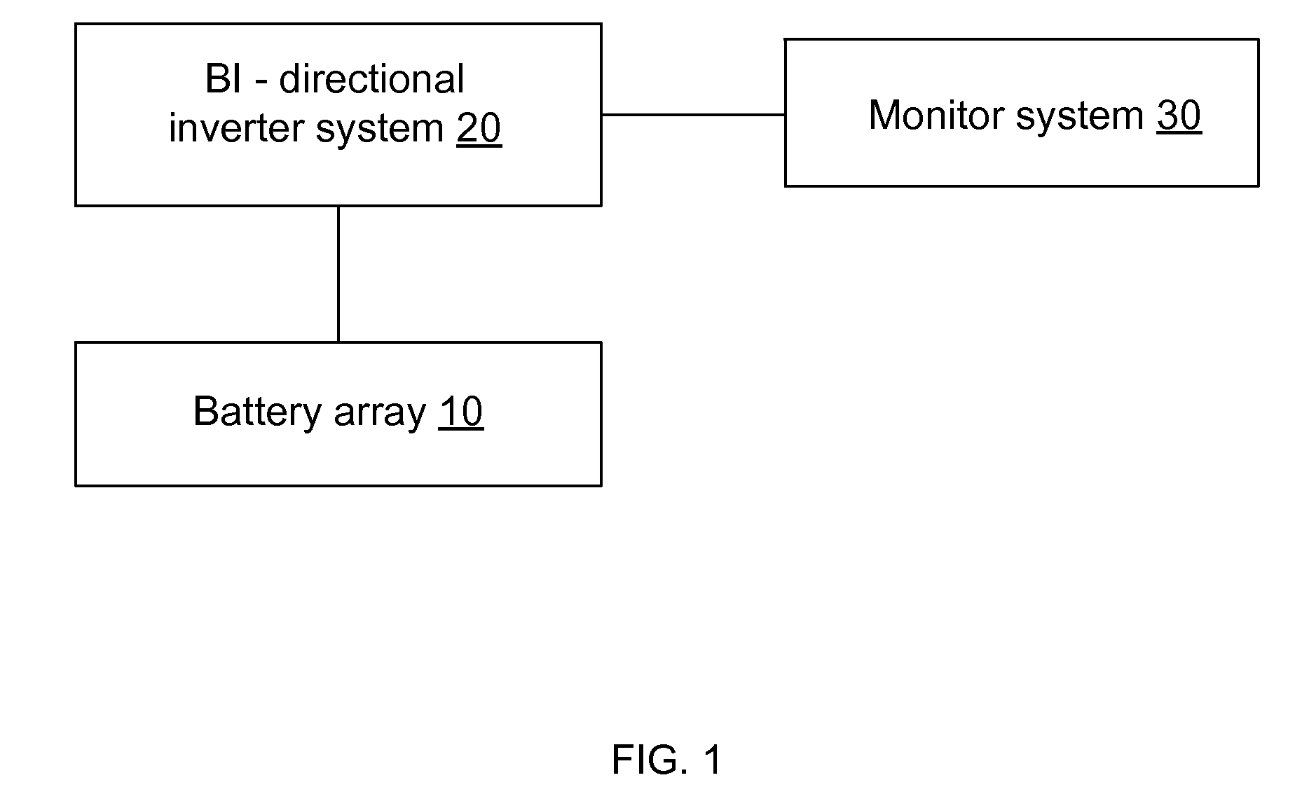 Battery-based grid energy storage for balancing the load of a power grid