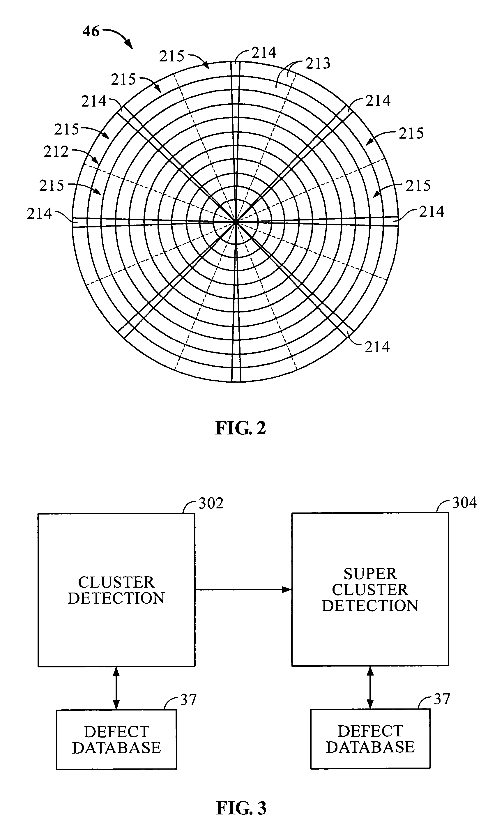 Cluster-based defect detection testing for disk drives