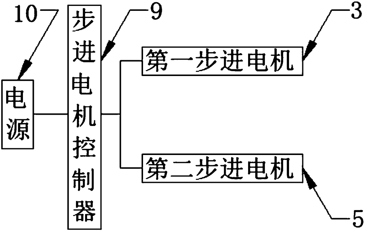 Punch for packaging mechanical parts