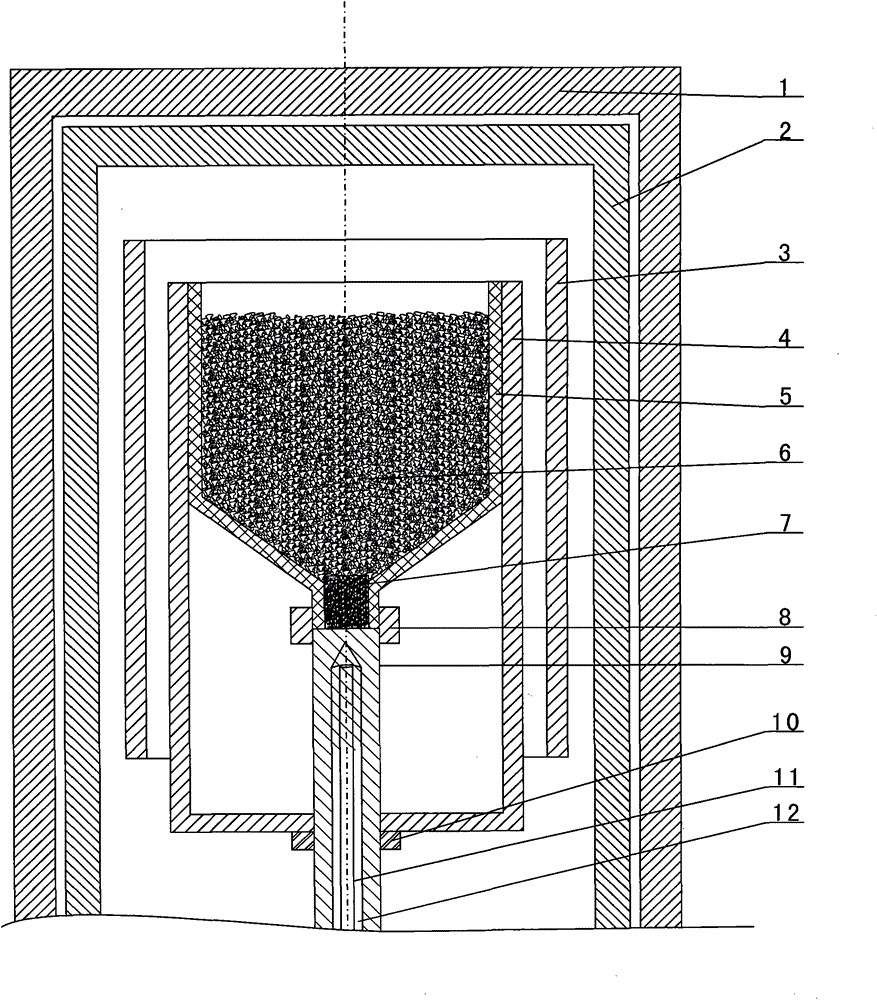 A temperature gradient control device and method for growing crystal materials