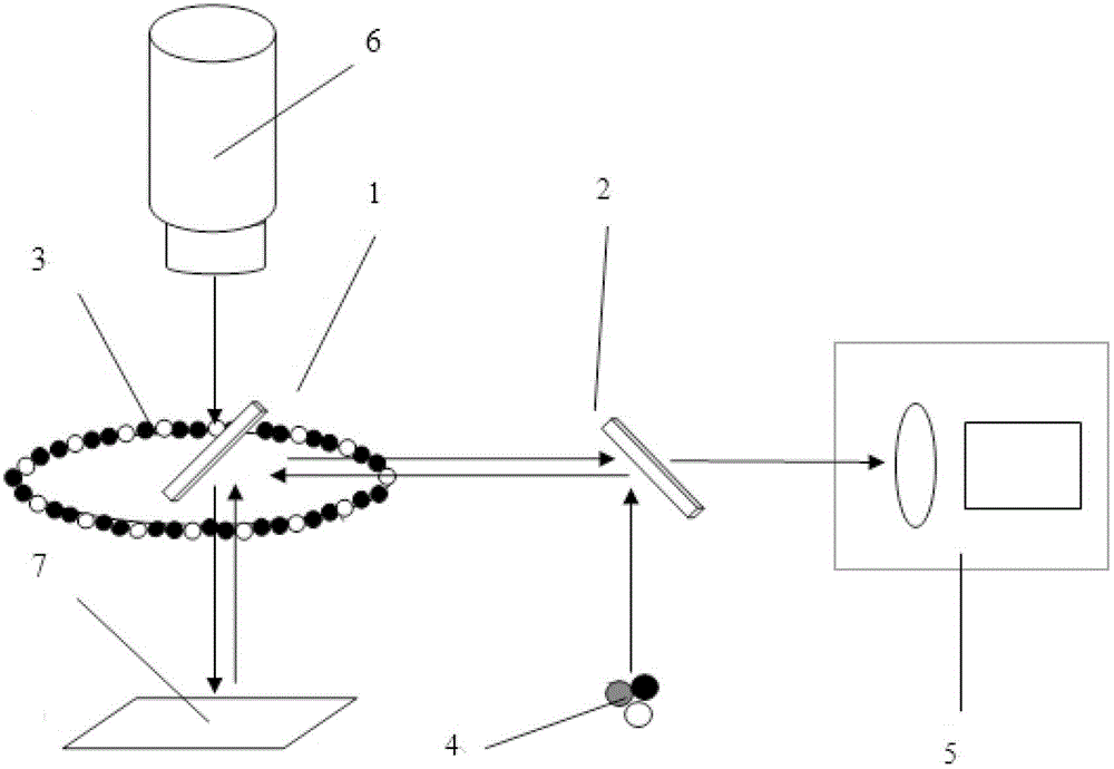 Novel vision system for photoetching equipment